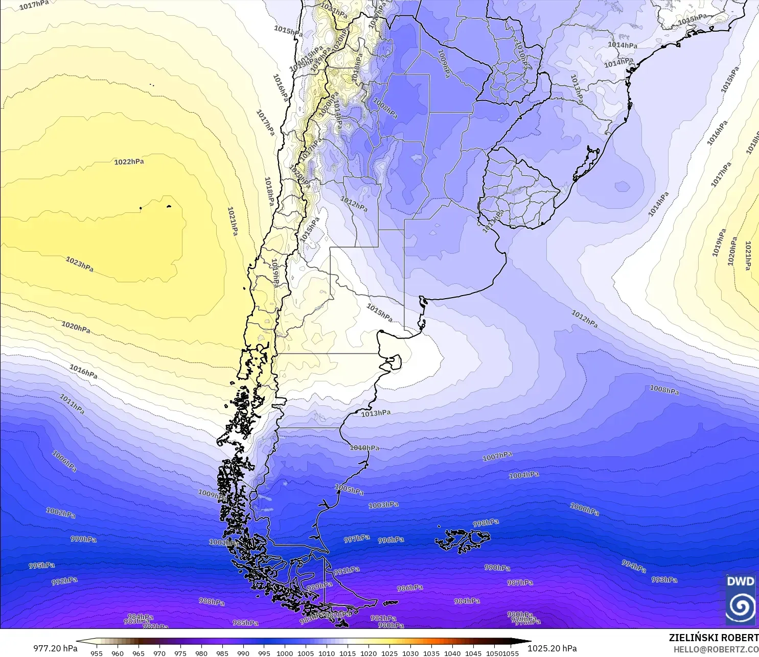 ICON modelo - Argentina, Presión