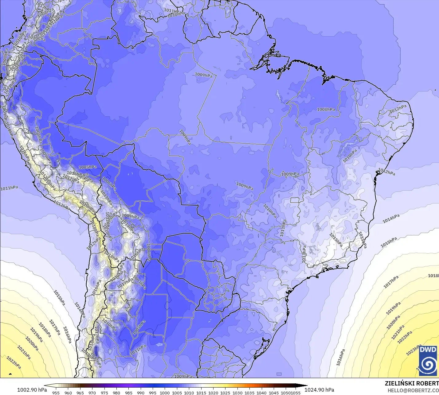 ICON modelo - Brasil, Presión