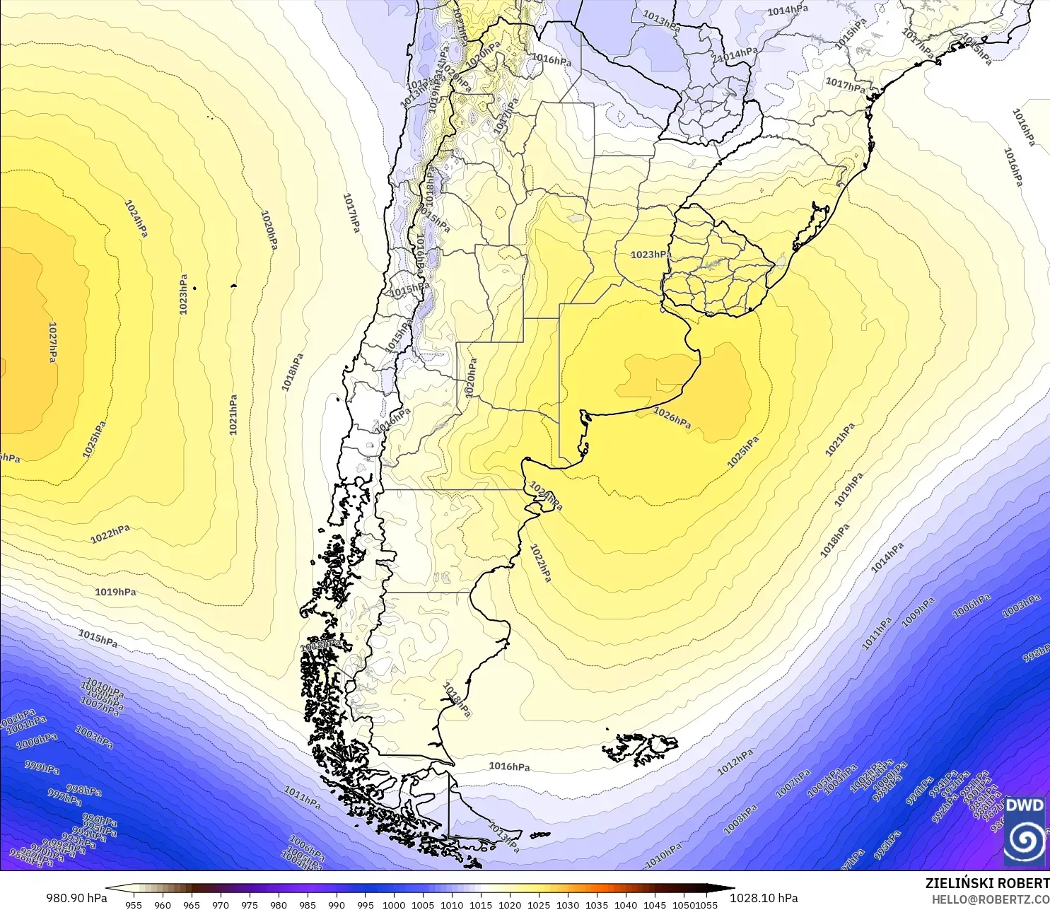 ICON modelo - Argentina, Presión