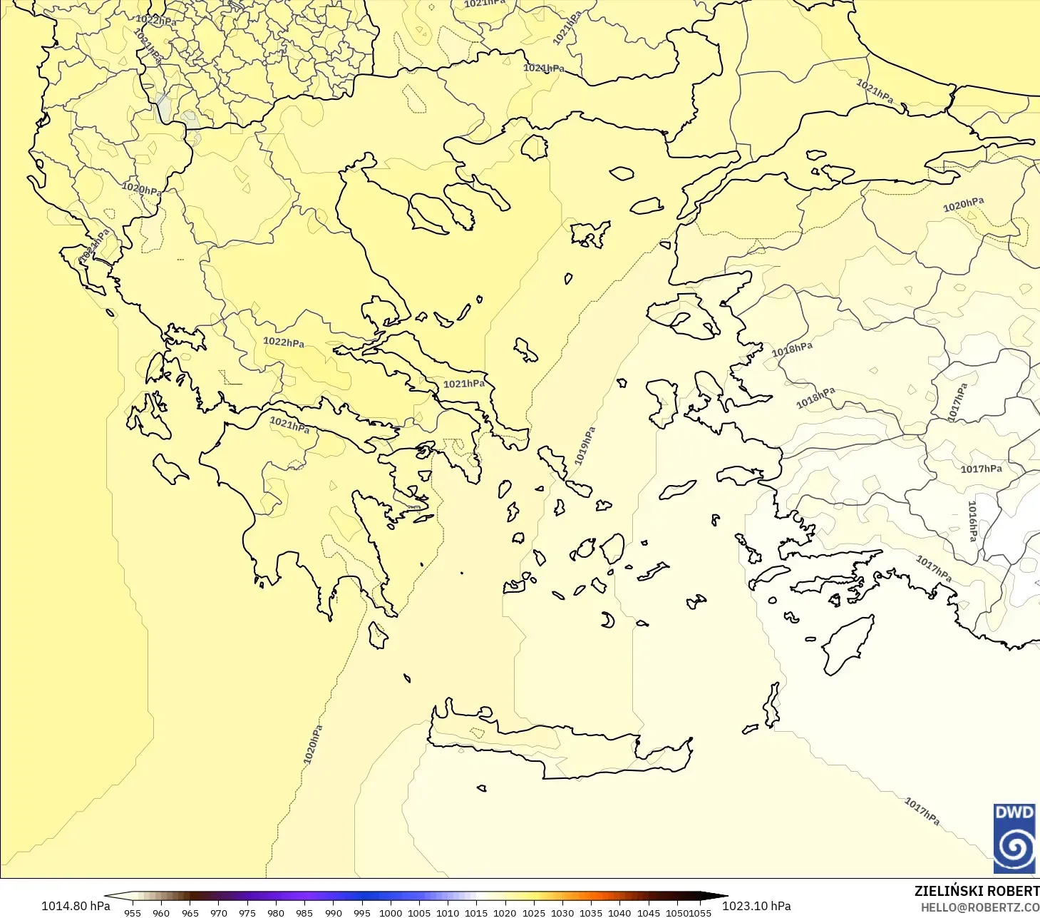 ICON modelo - Grecia, Presión
