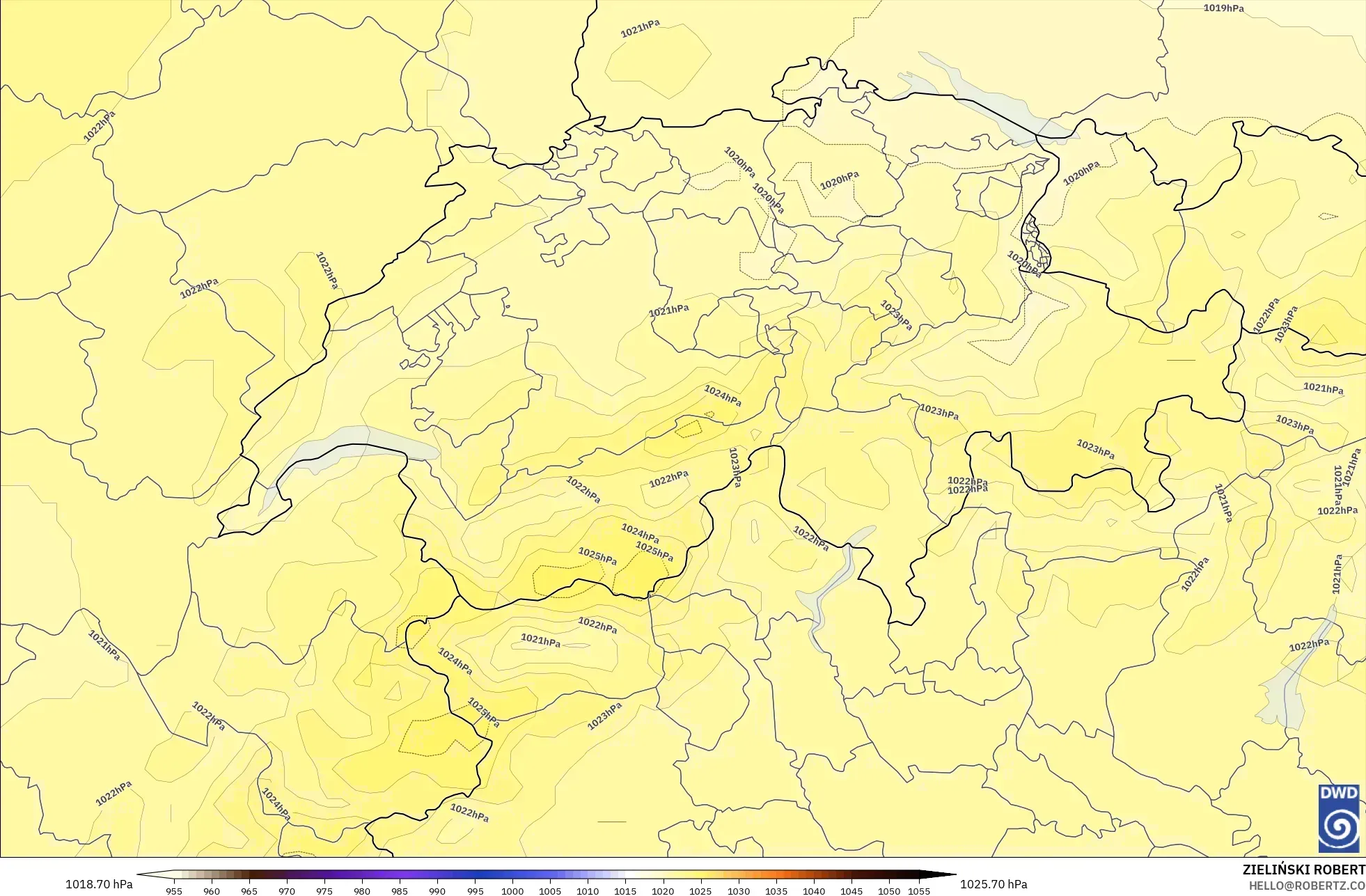 ICON modelo - Suiza, Presión