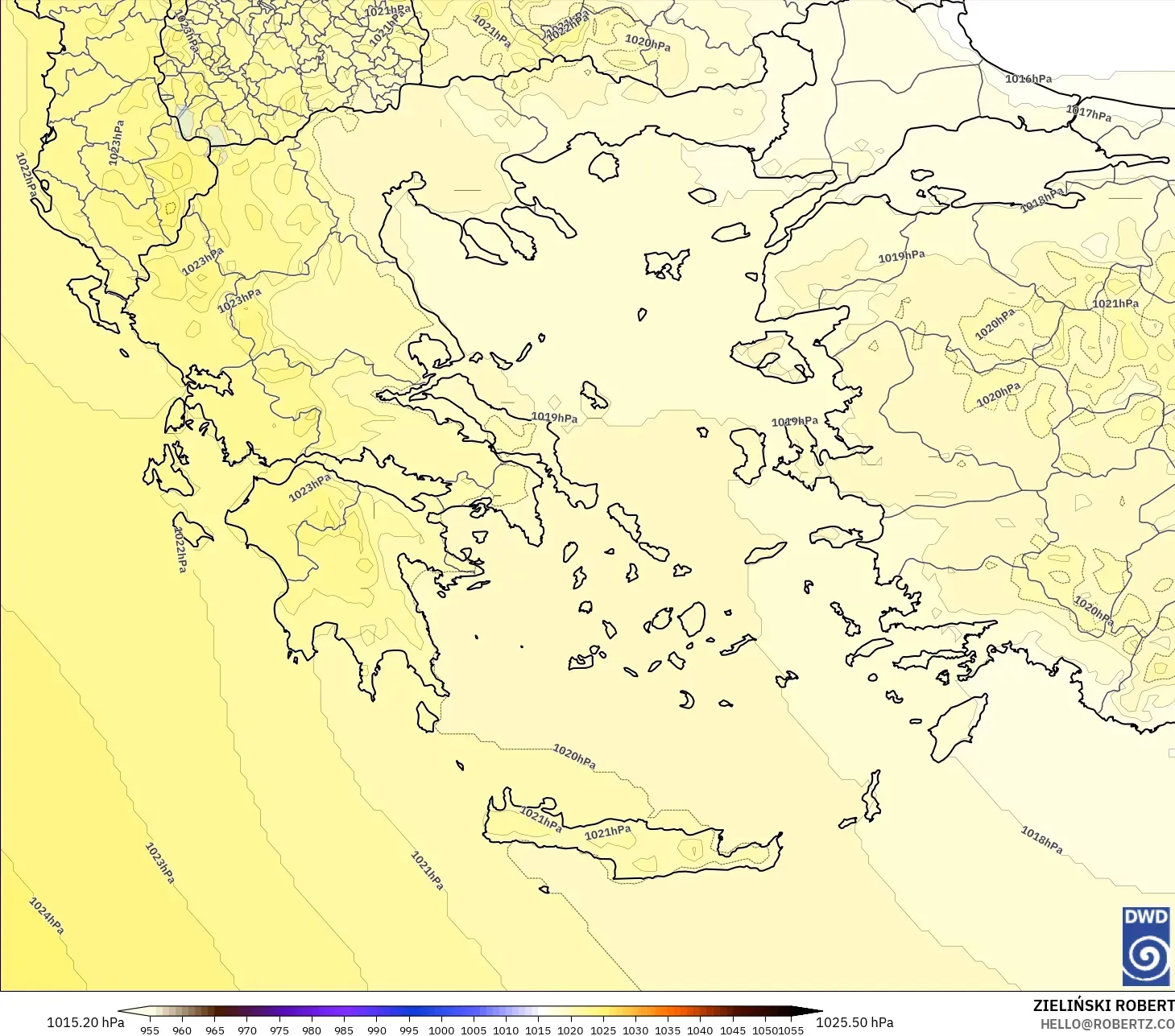 ICON modelo - Grecia, Presión