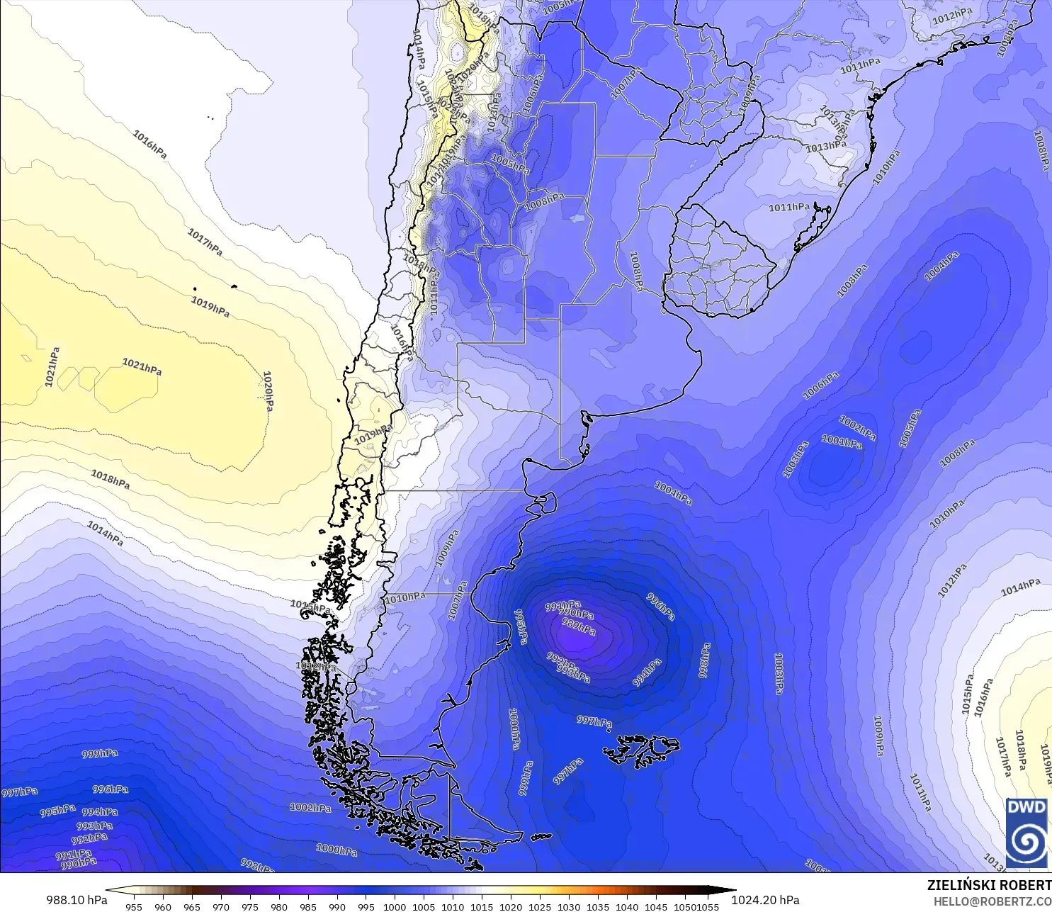 ICON modelo - Argentina, Presión