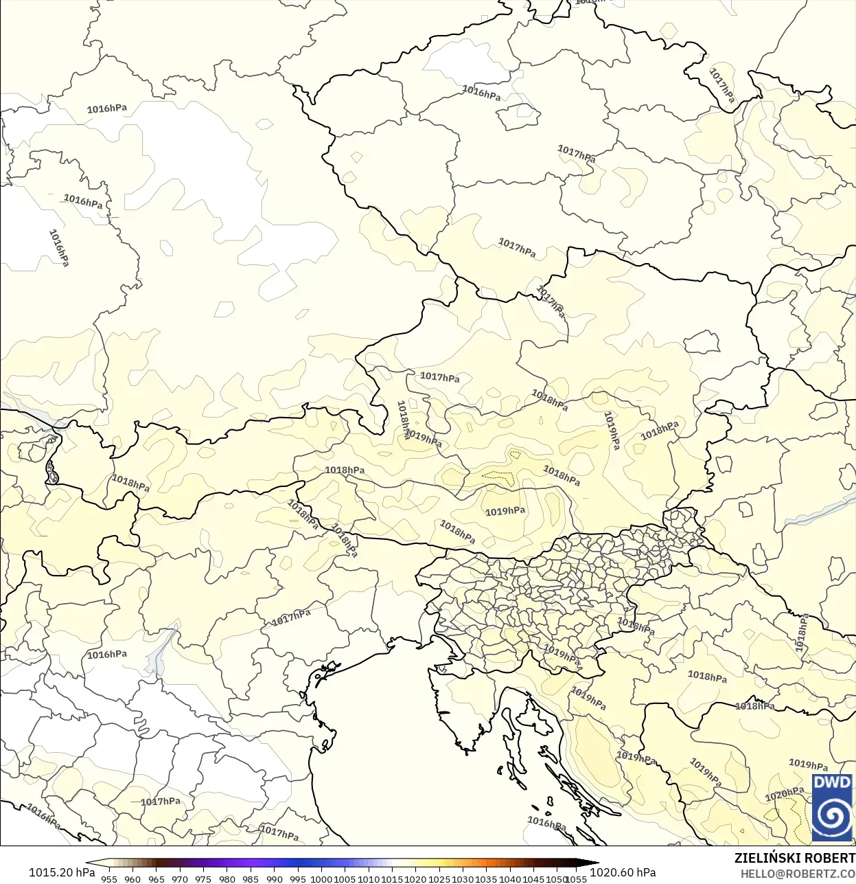 ICON modelo - Austria, Presión