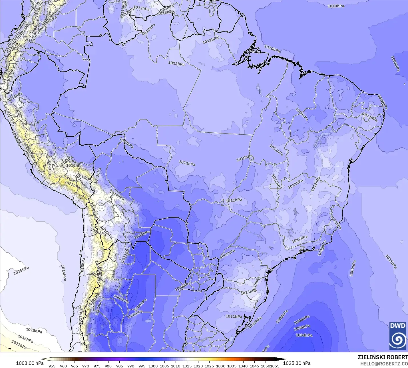 ICON modelo - Brasil, Presión