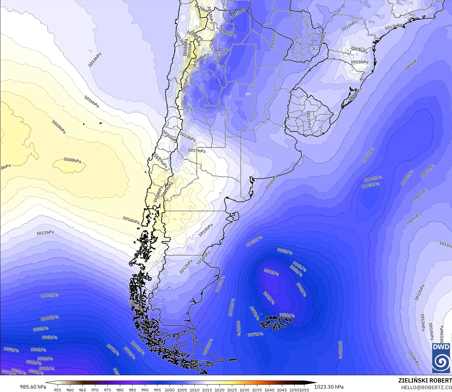 ICON modelo - Argentina, Presión