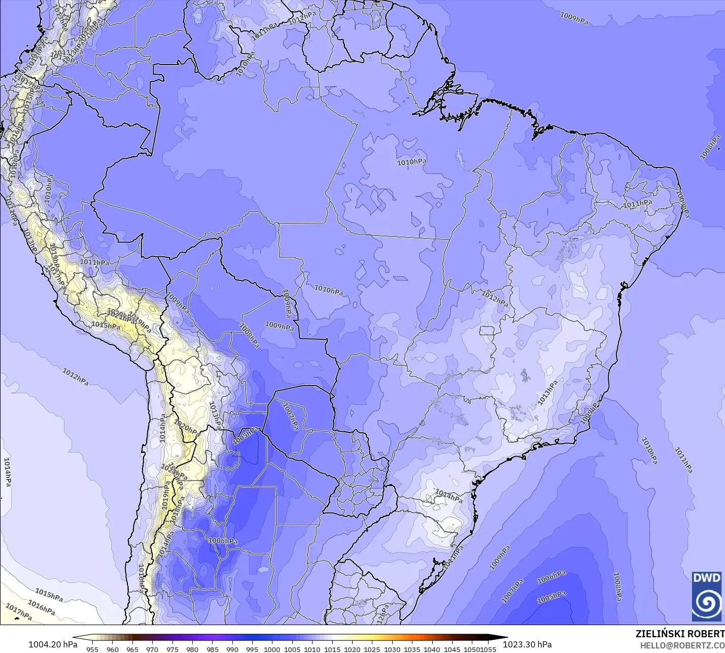 ICON modelo - Brasil, Presión