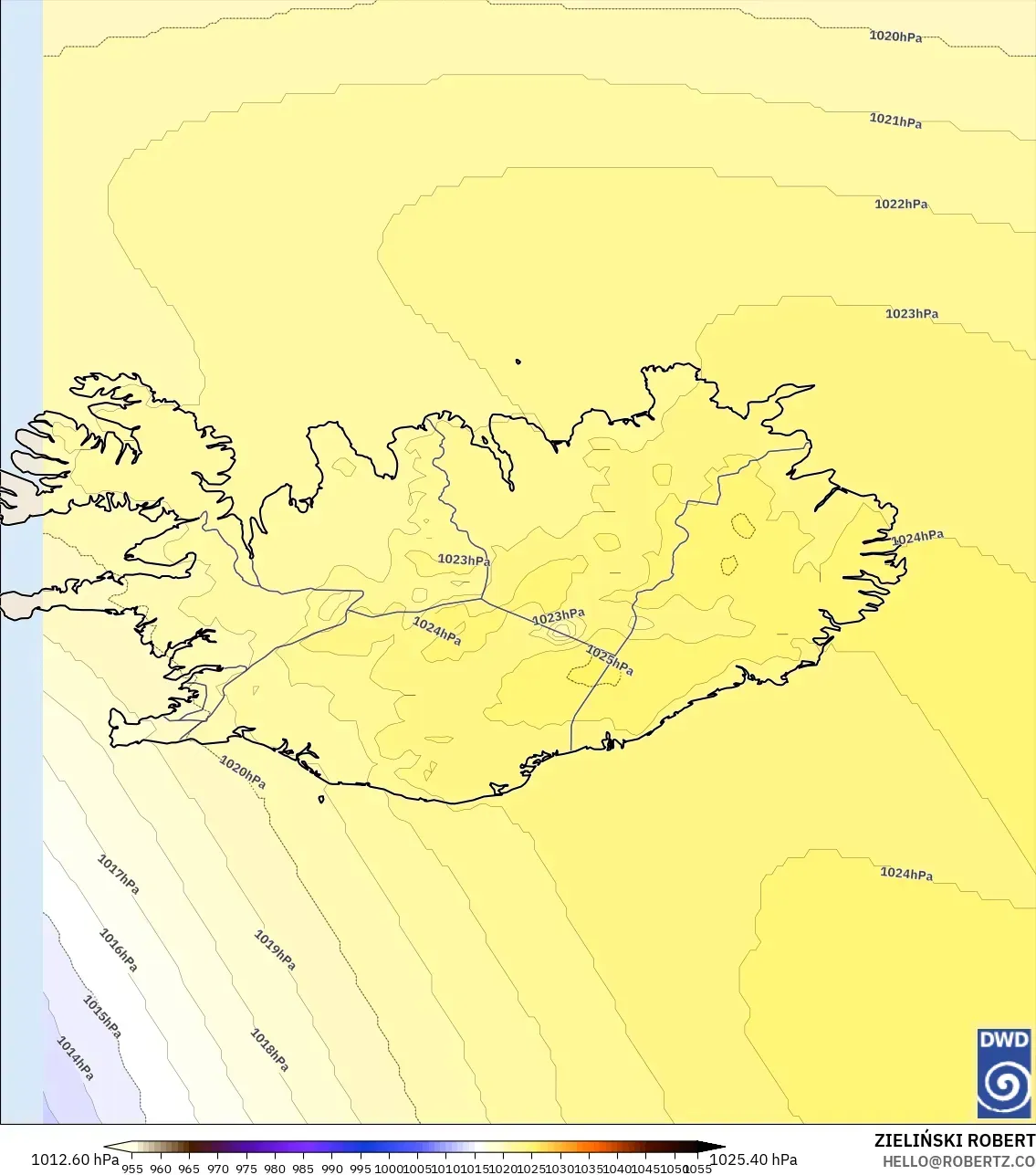 ICON modelo - Islandia, Presión