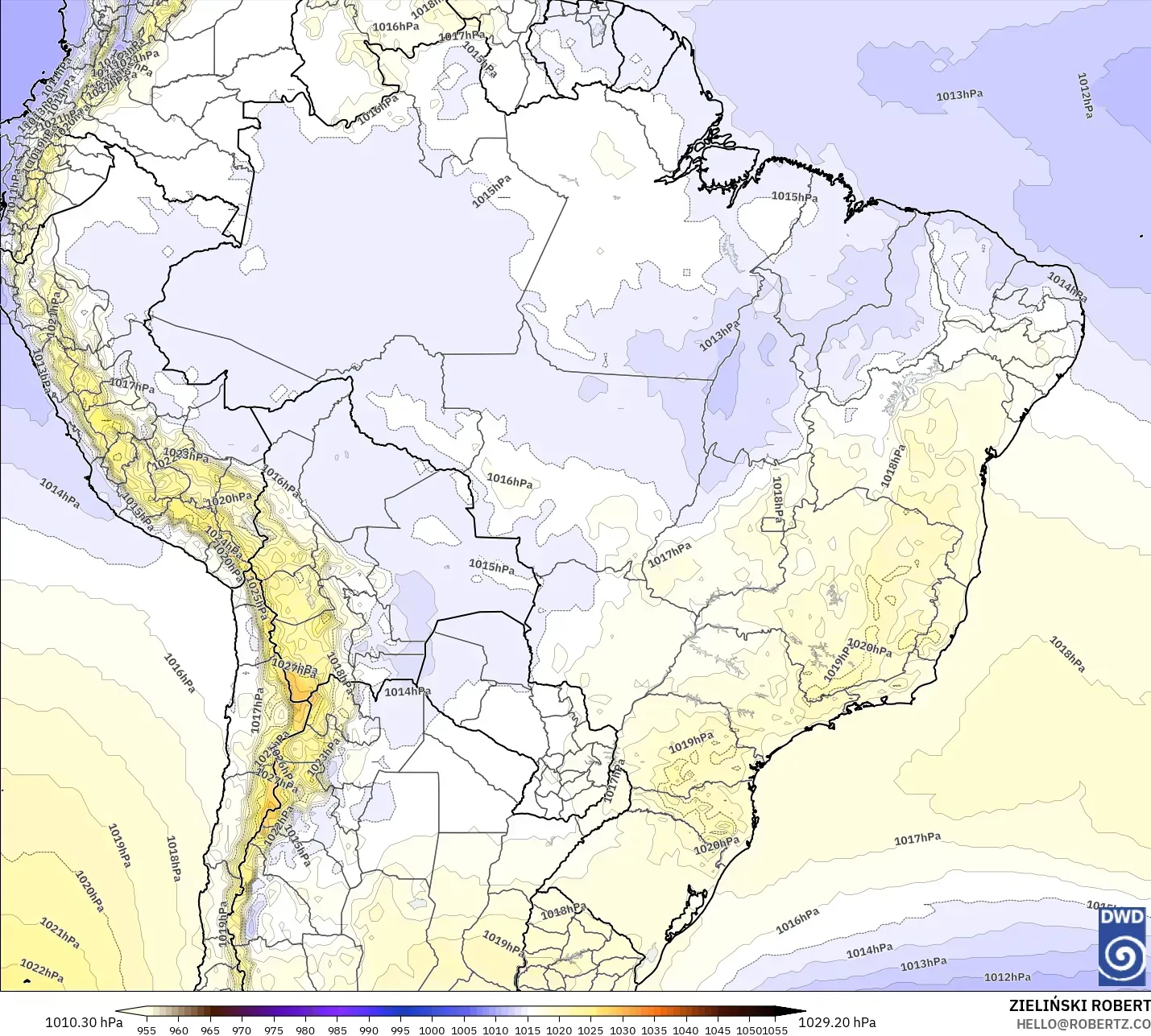 ICON modelo - Brasil, Presión
