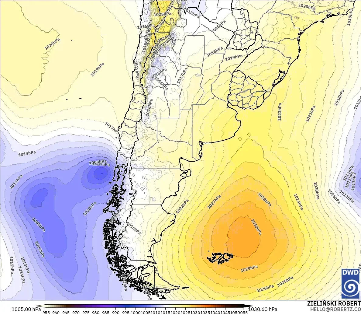 ICON modelo - Argentina, Presión