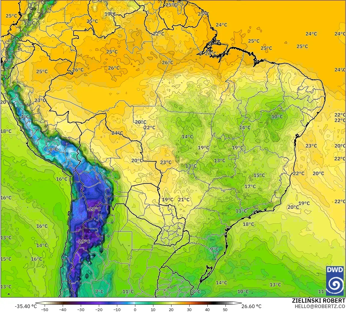 ICON modelo - Brasil, Punto de rocío a 2 m