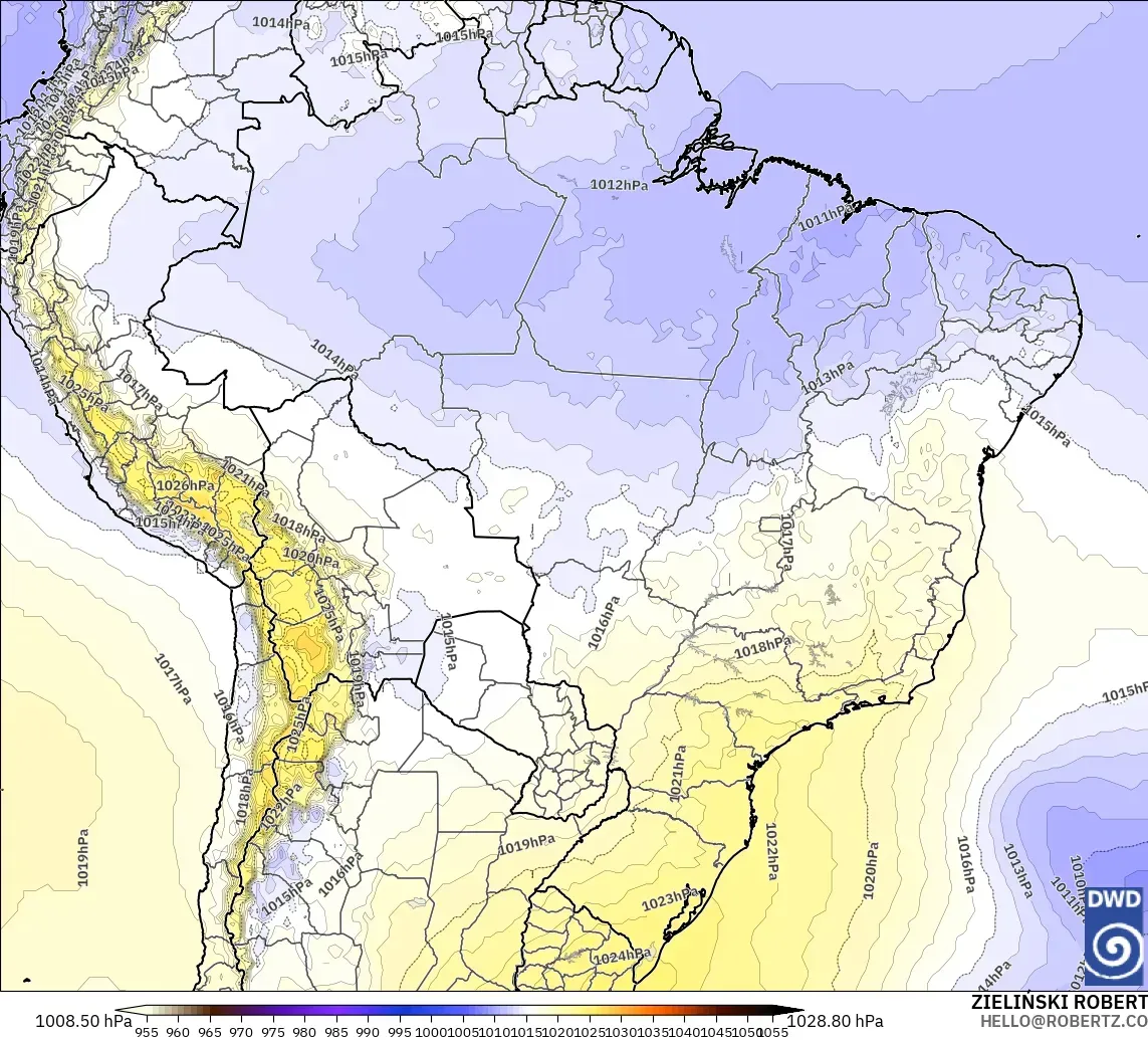 ICON modelo - Brasil, Presión