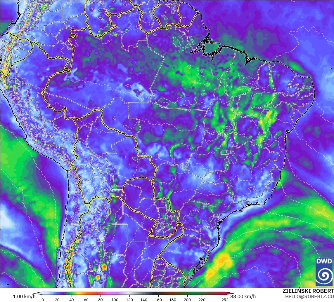 ICON modelo - Brasil, Ráfagas de viento