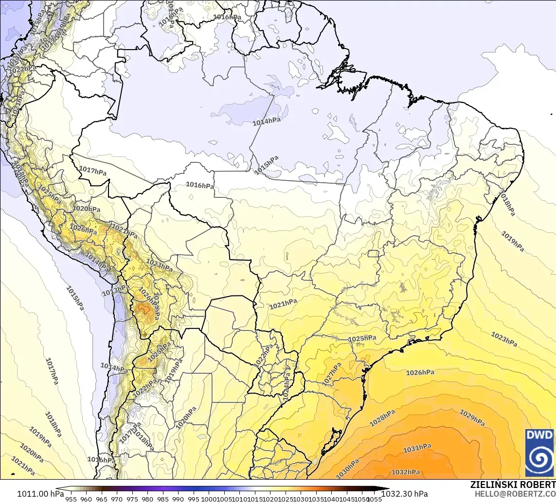 ICON modelo - Brasil, Presión