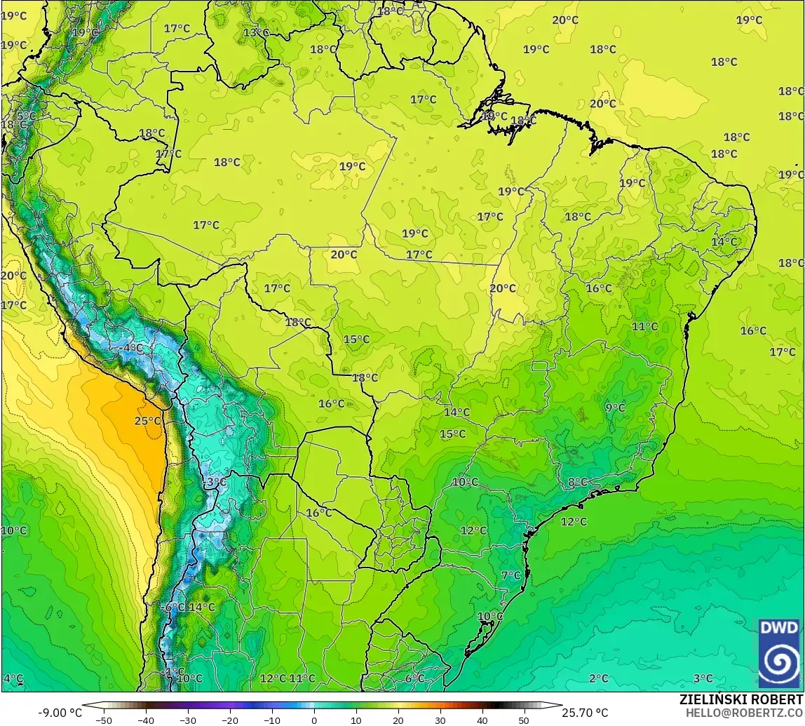 ICON modelo - Brasil, Temperatura a 850 hPa