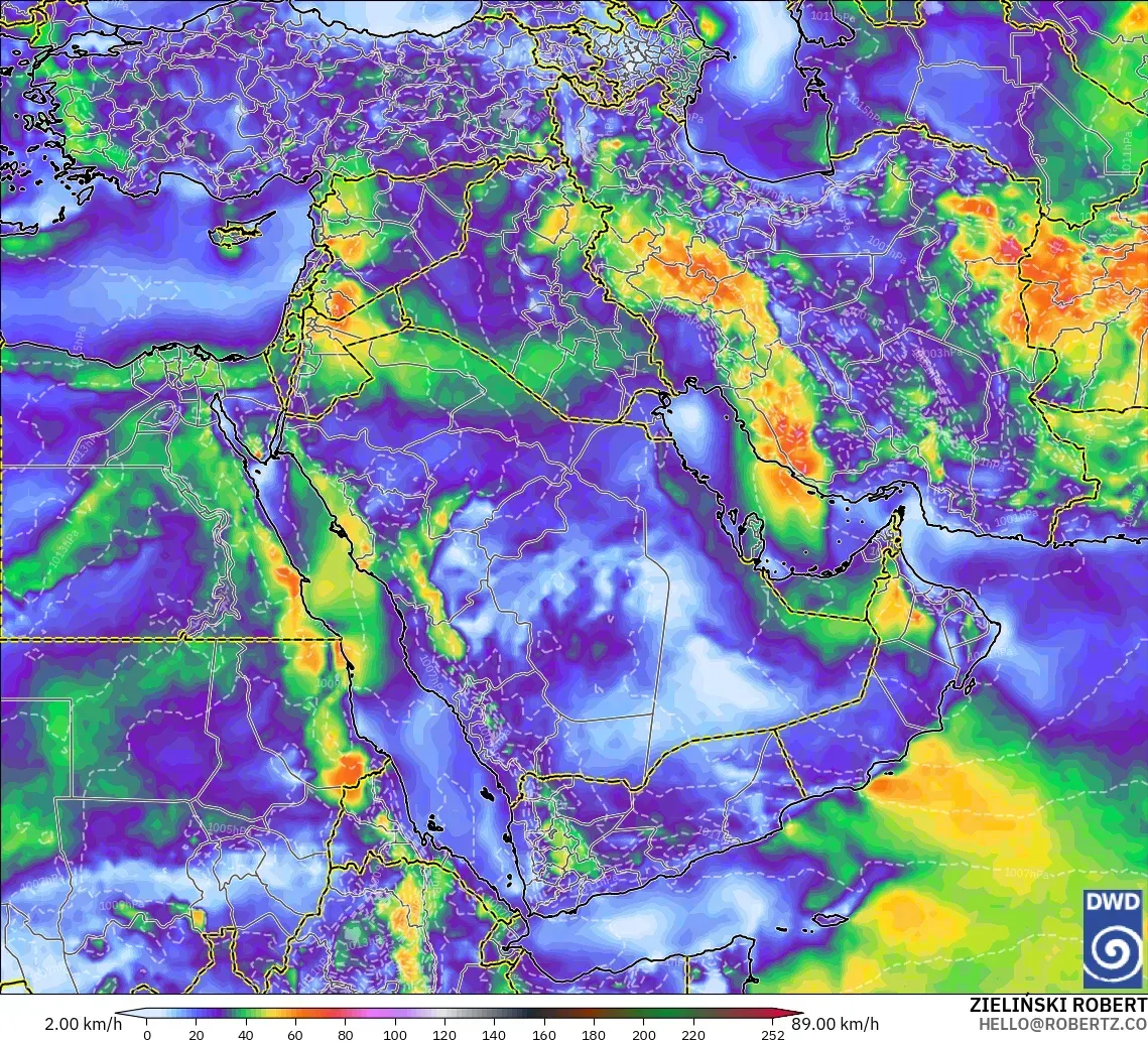 ICON modelo - Oriente Medio, Ráfagas de viento