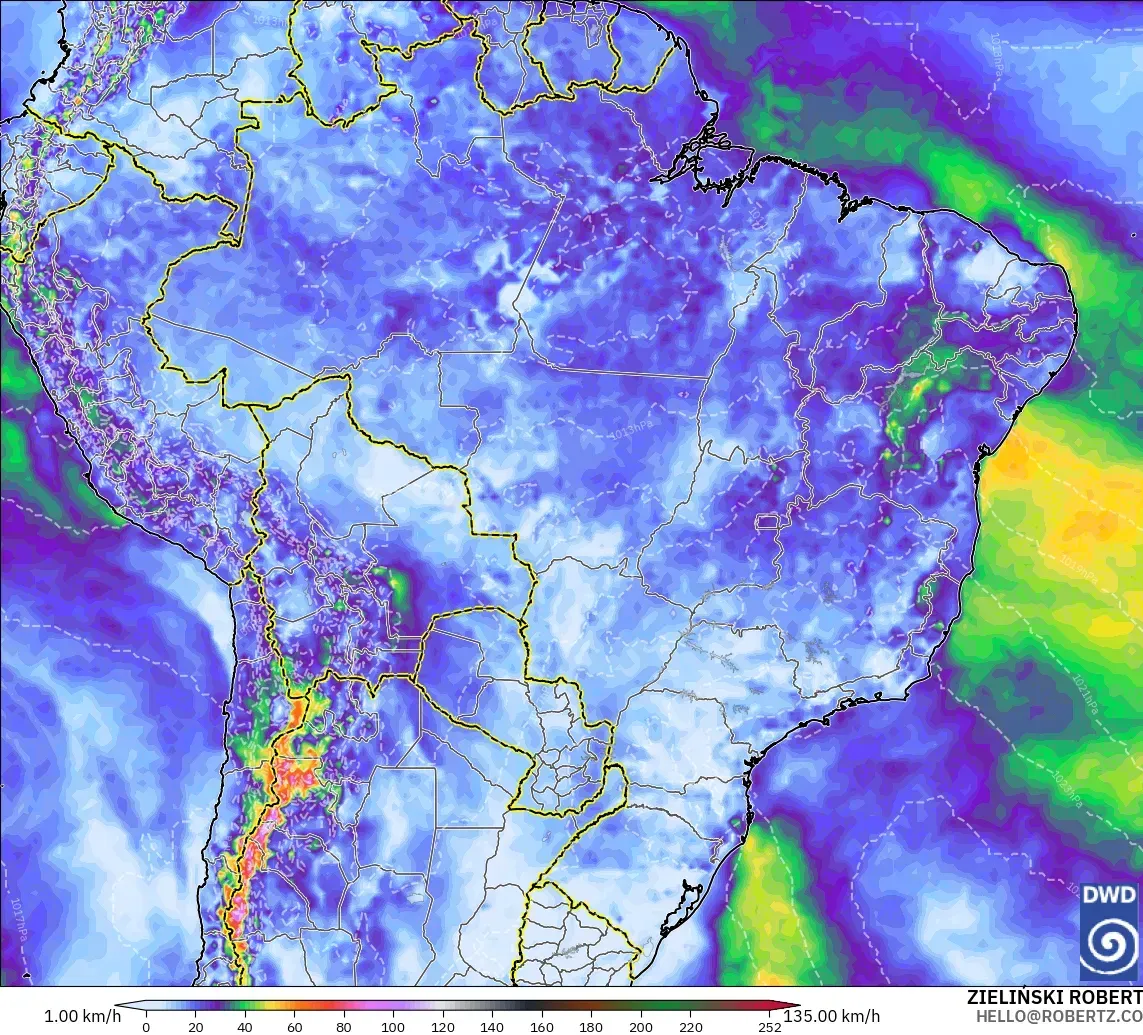 ICON modelo - Brasil, Ráfagas de viento