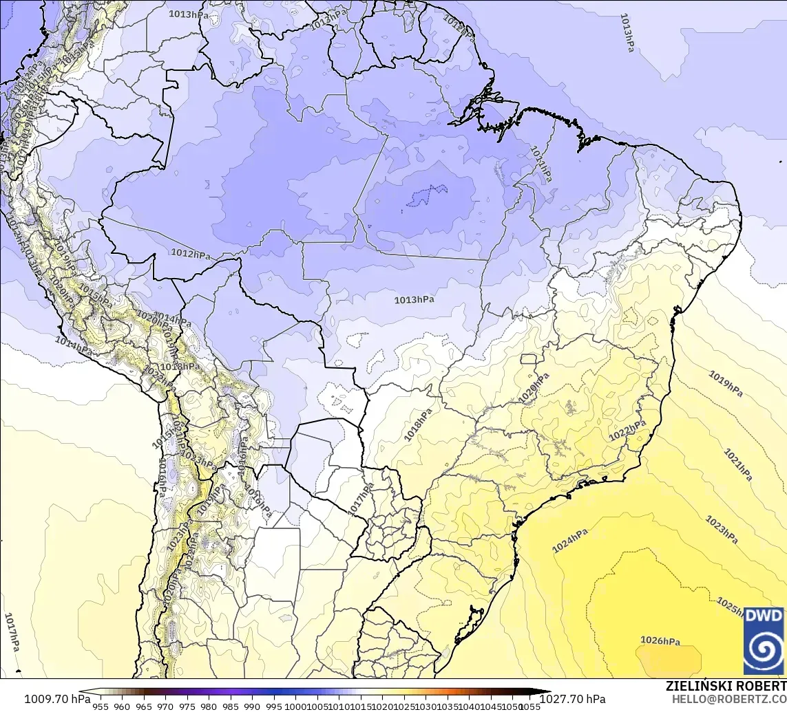 ICON modelo - Brasil, Presión
