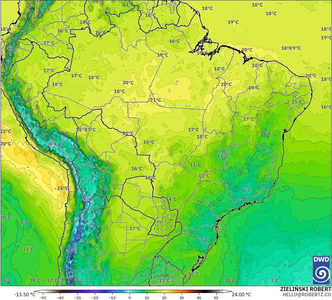 ICON modelo - Brasil, Temperatura a 850 hPa