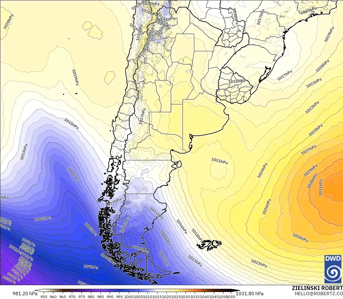 ICON modelo - Argentina, Presión