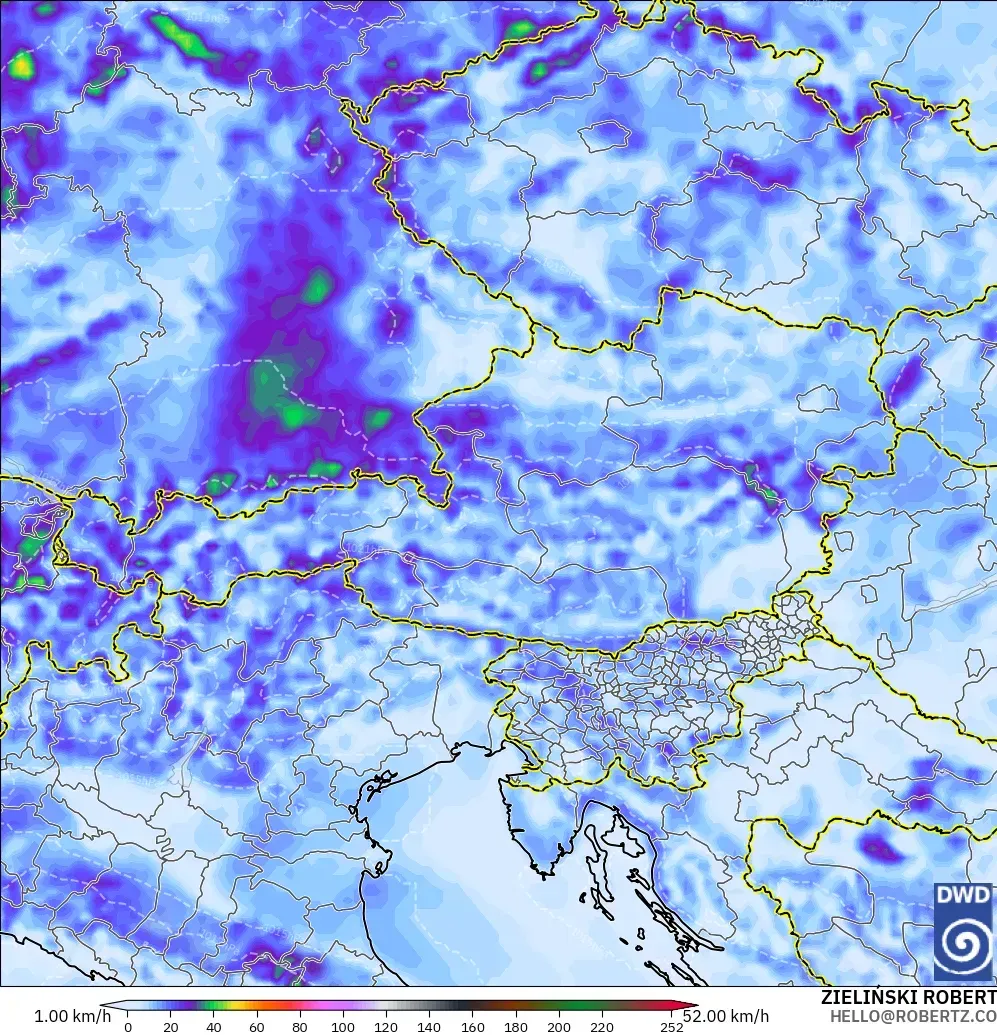 ICON modelo - Austria, Ráfagas de viento