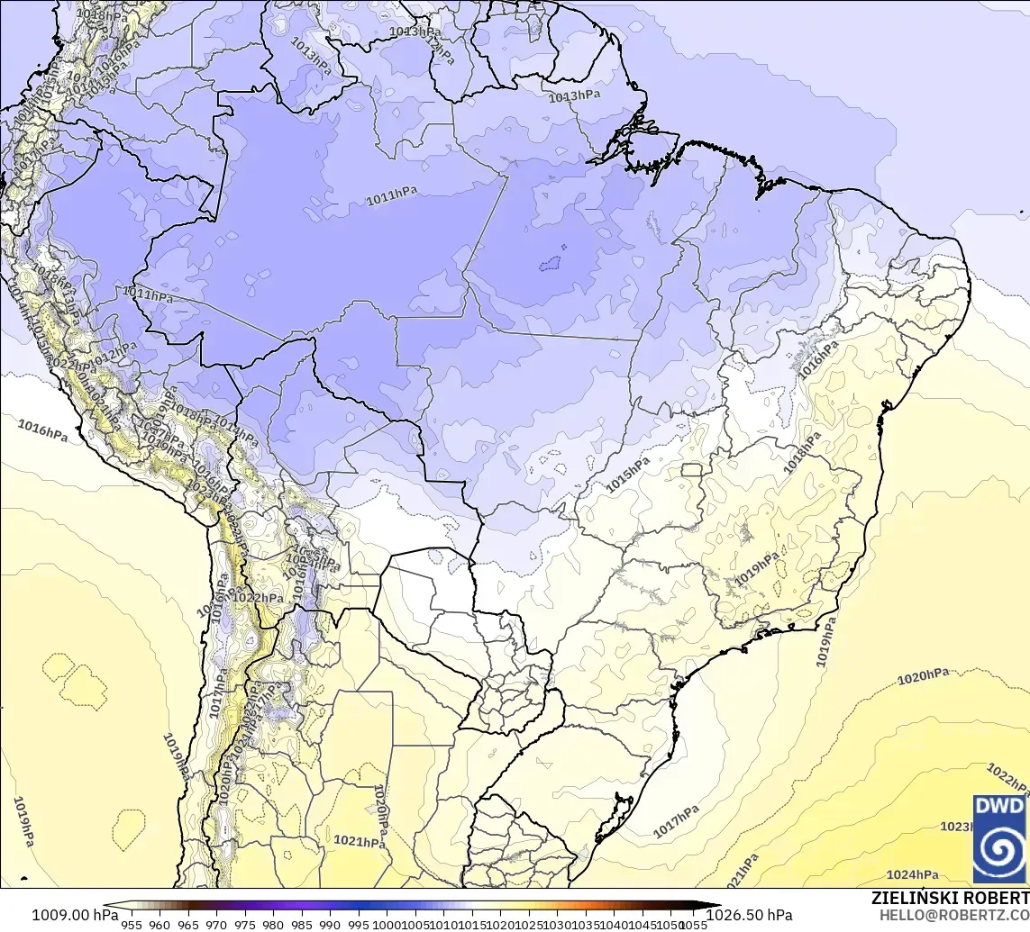 ICON modelo - Brasil, Presión