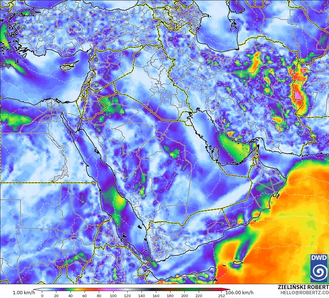 ICON modelo - Oriente Medio, Ráfagas de viento