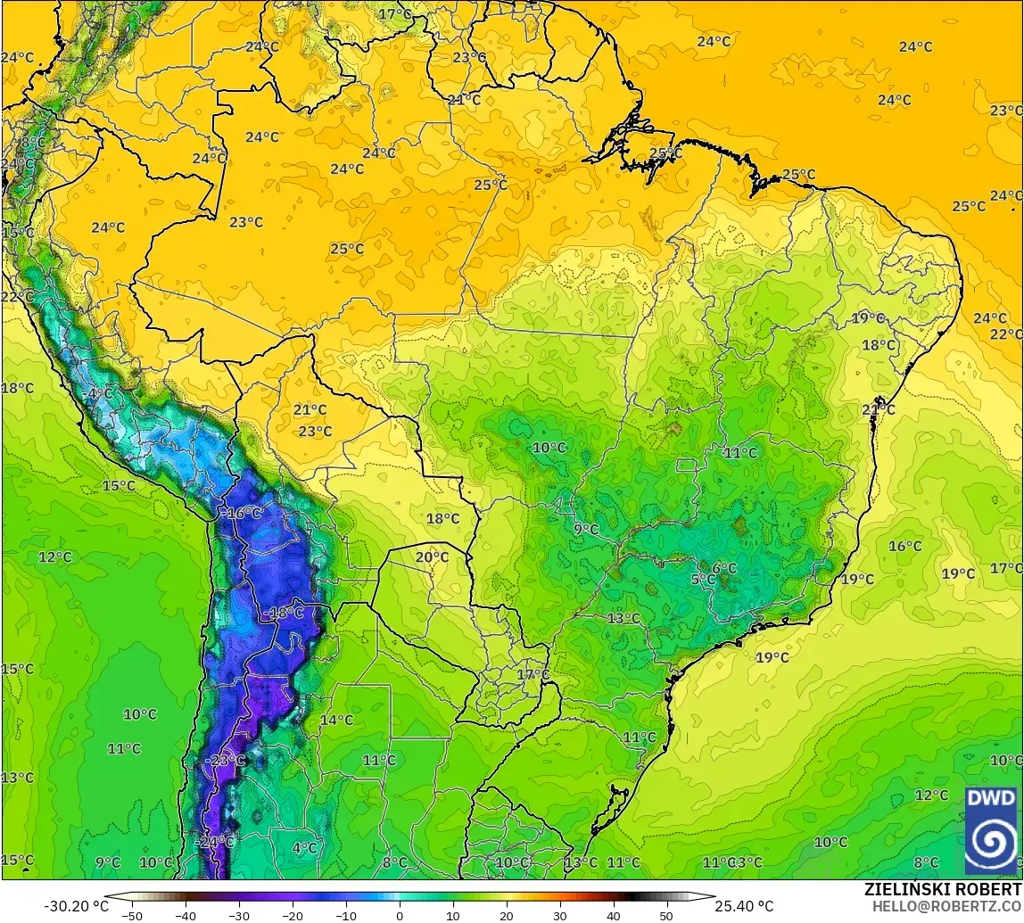 ICON modelo - Brasil, Punto de rocío a 2 m