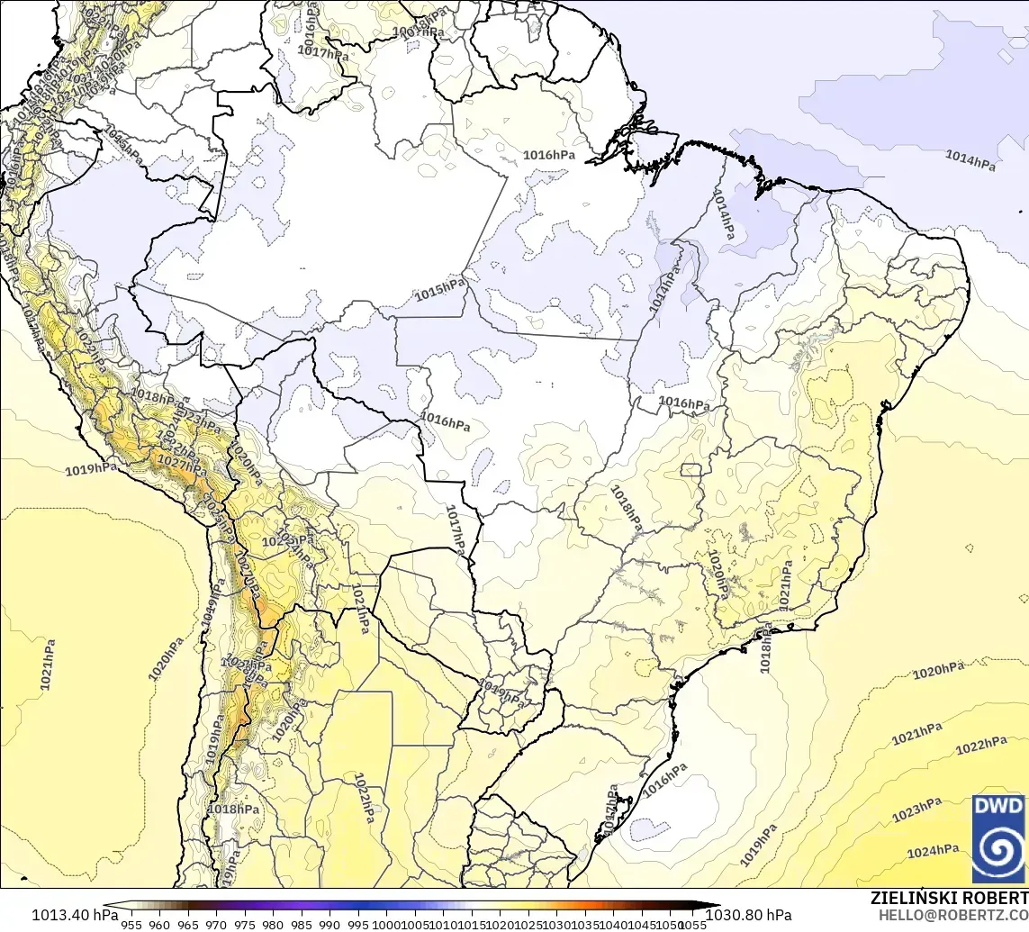 ICON modelo - Brasil, Presión
