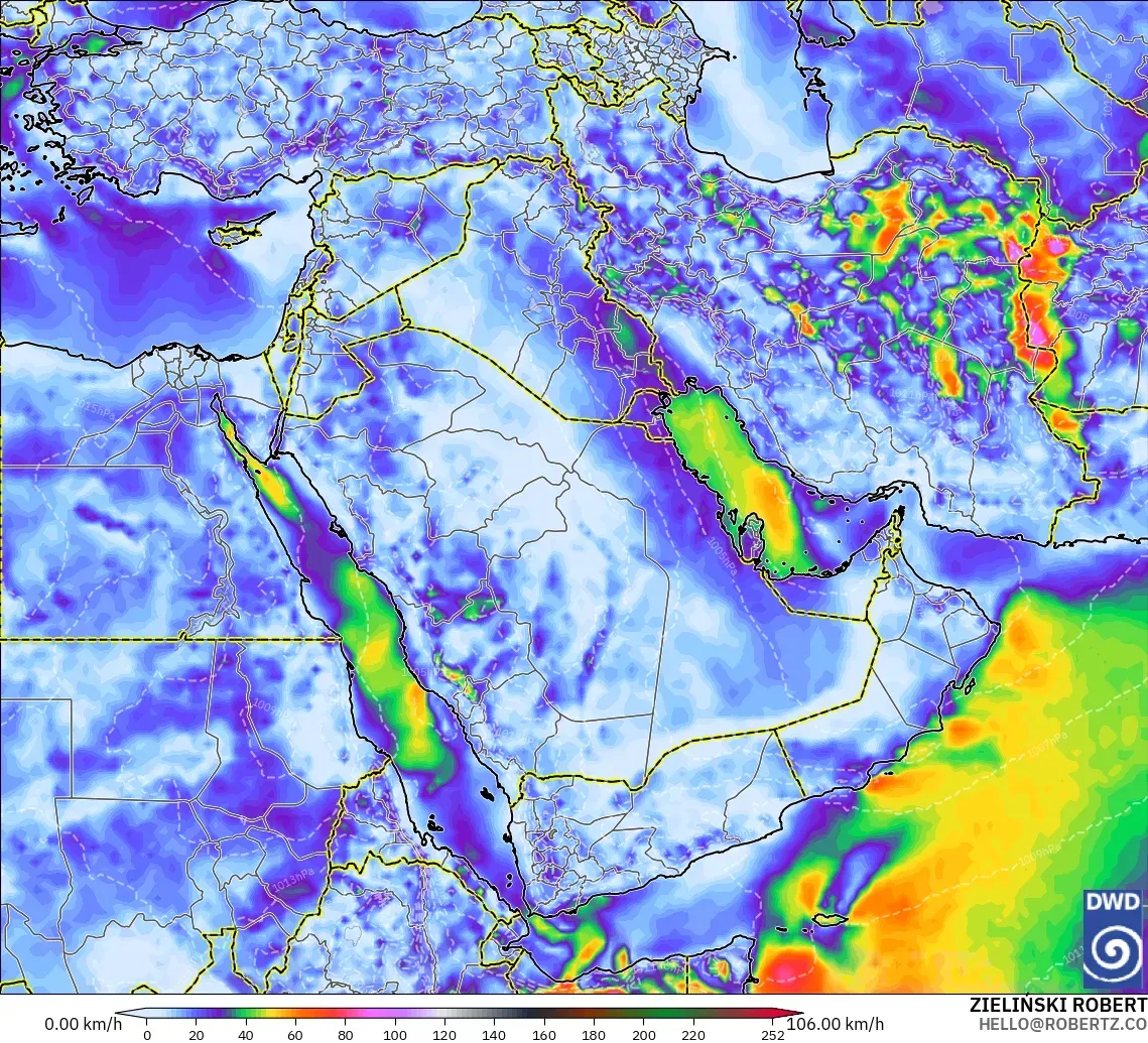 ICON modelo - Oriente Medio, Ráfagas de viento