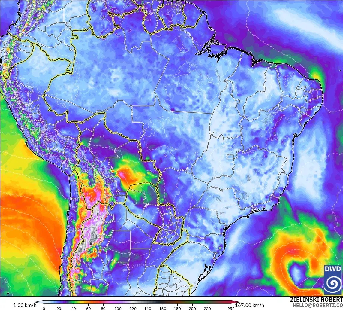 ICON modelo - Brasil, Ráfagas de viento