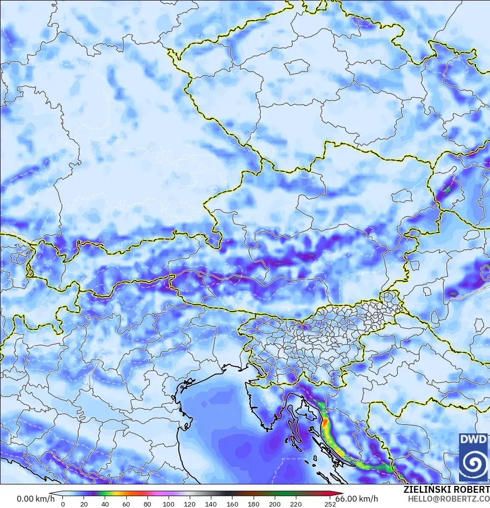 ICON modelo - Austria, Ráfagas de viento