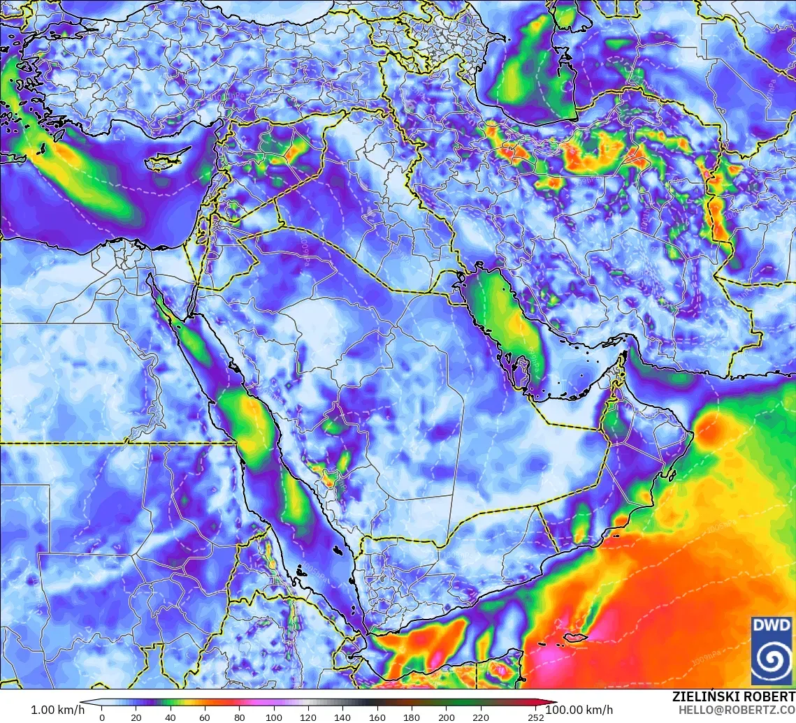 ICON modelo - Oriente Medio, Ráfagas de viento
