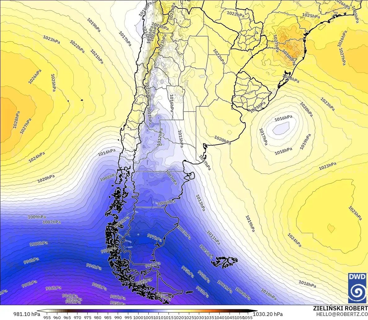 ICON modelo - Argentina, Presión