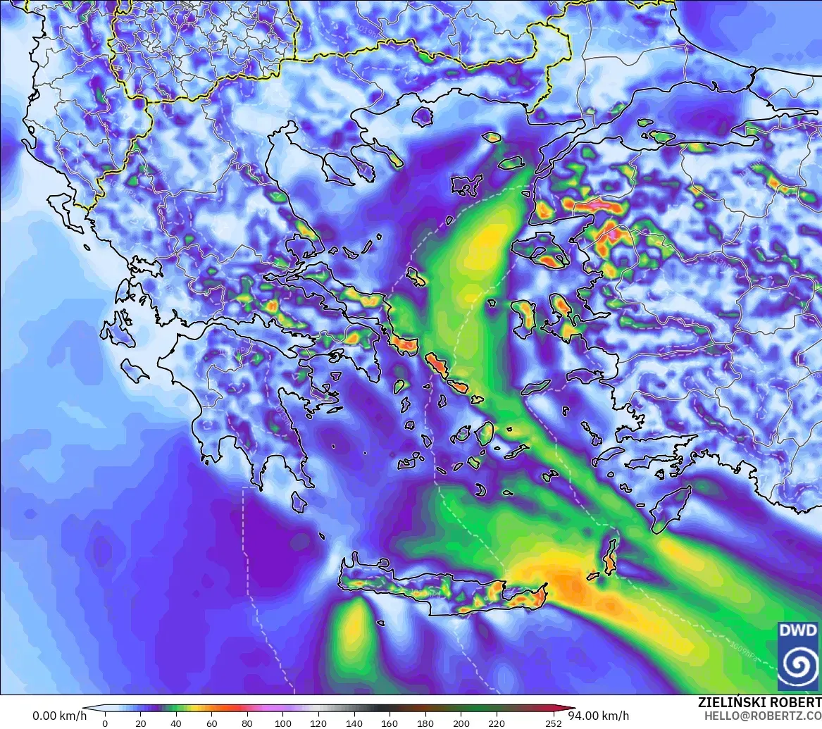 ICON modelo - Grecia, Ráfagas de viento