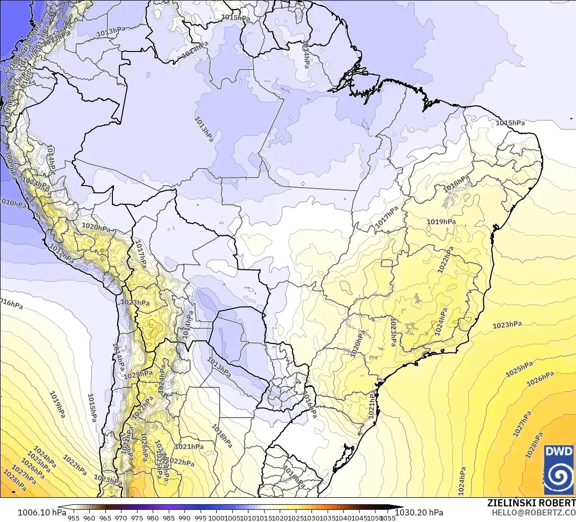 ICON modelo - Brasil, Presión