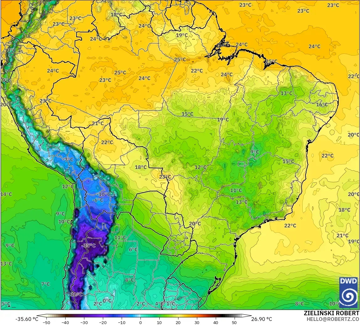 ICON modelo - Brasil, Punto de rocío a 2 m