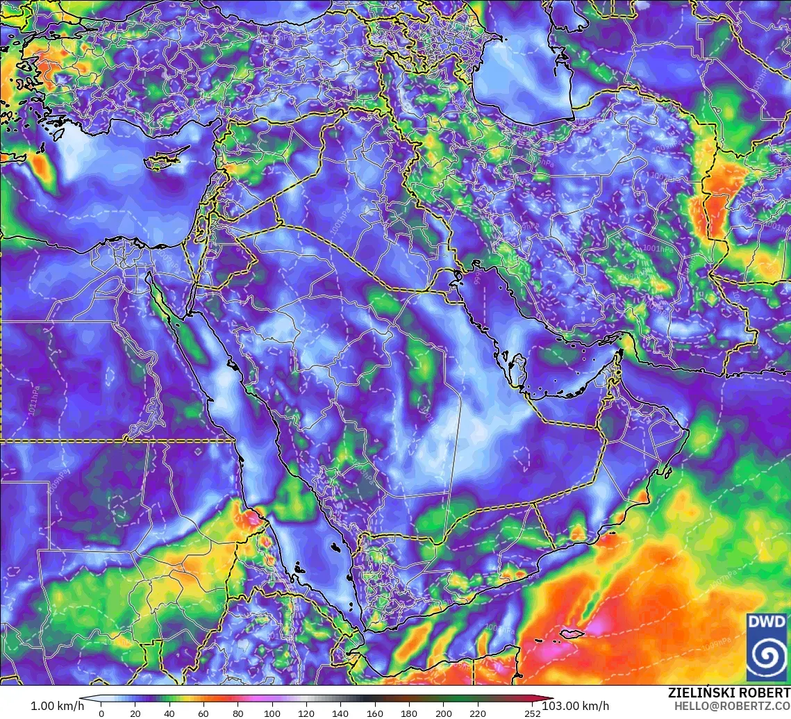 ICON modelo - Oriente Medio, Ráfagas de viento