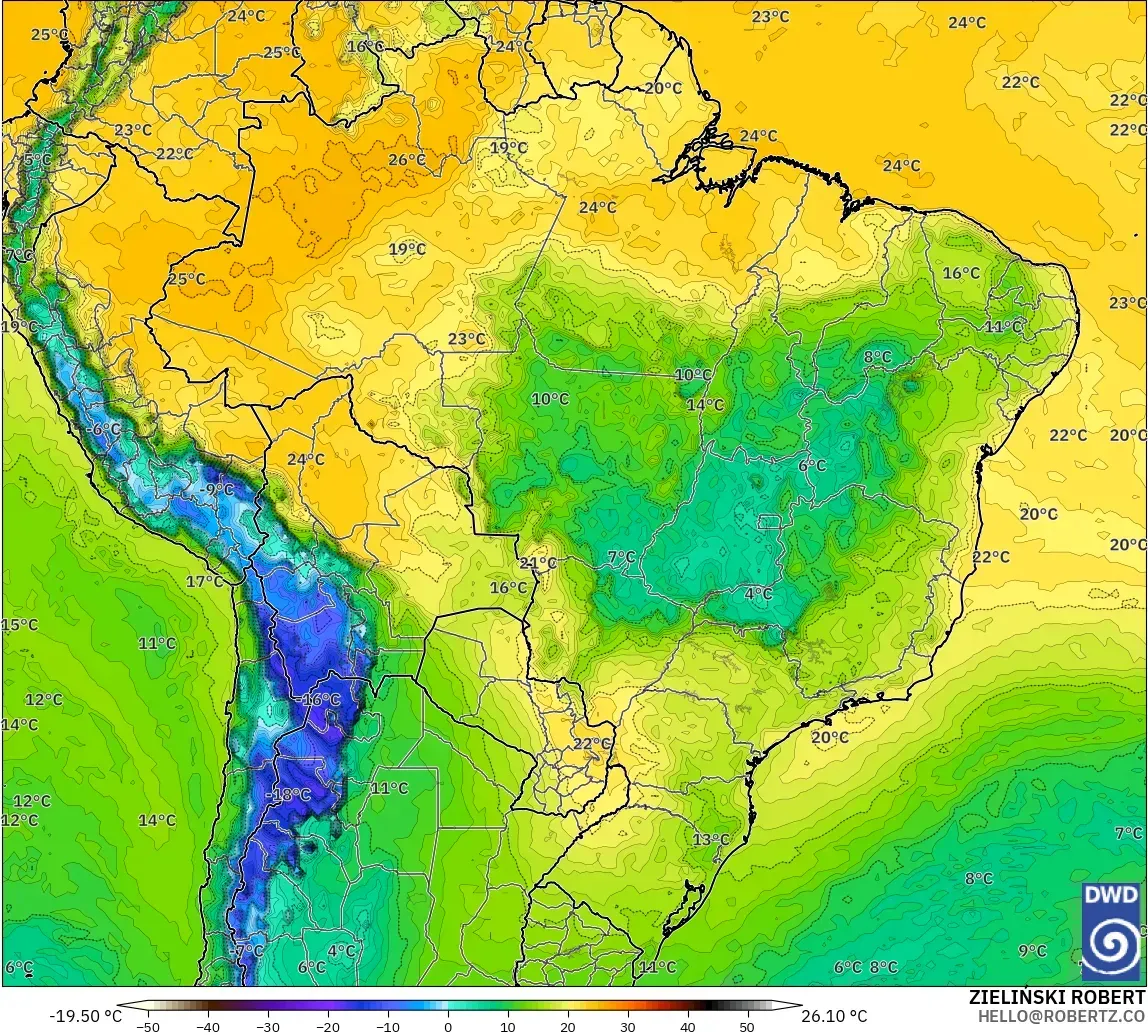 ICON modelo - Brasil, Punto de rocío a 2 m