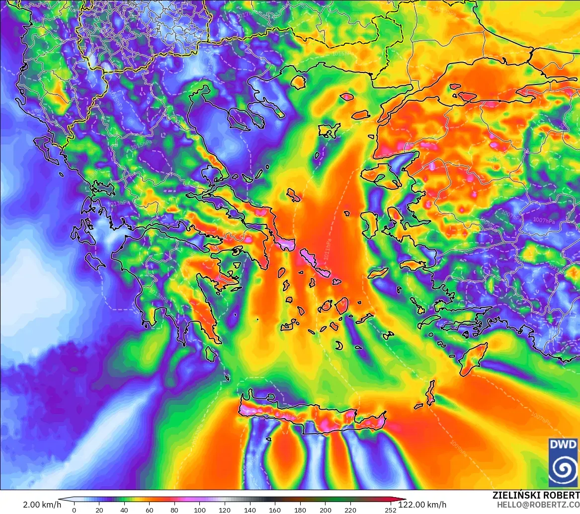ICON modelo - Grecia, Ráfagas de viento