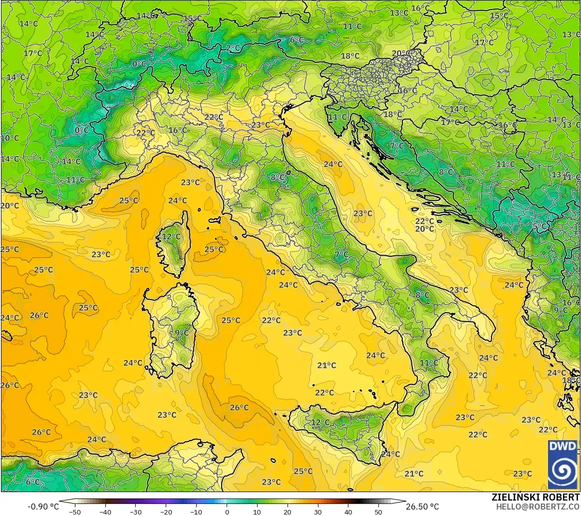 ICON modelo - Italia, Punto de rocío a 2 m