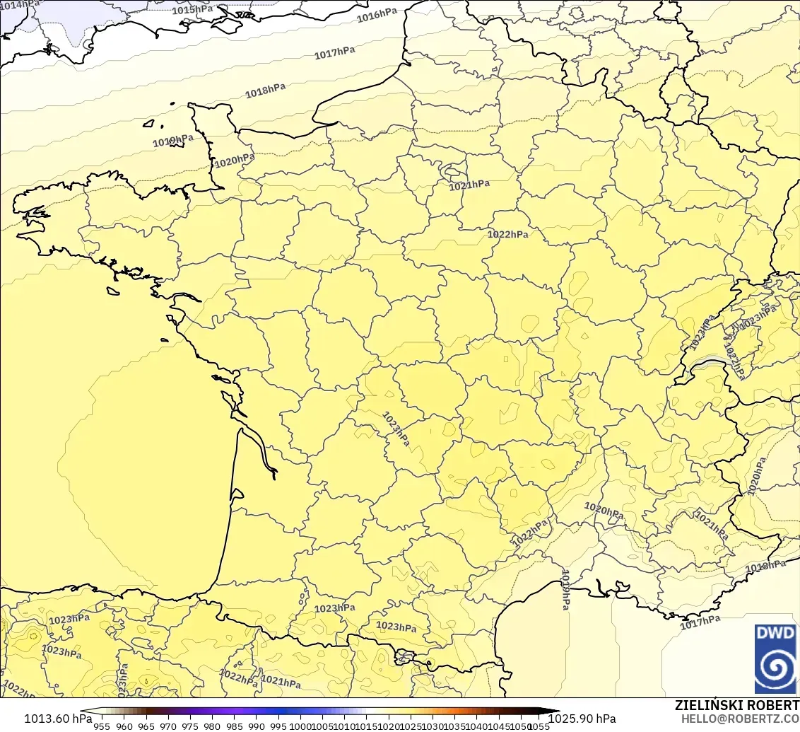 ICON modelo - Francia, Presión