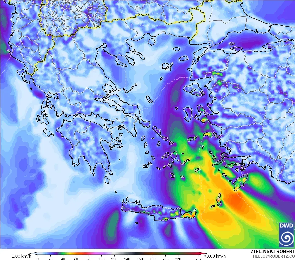 ICON modelo - Grecia, Ráfagas de viento