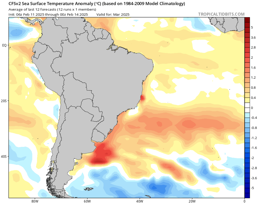 Anomalía de la Temperatura Superficial del Mar en Sudamérica – Pronóstico para Marzo 2025